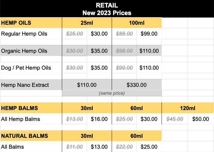 Price rise from 1 Mar 20223